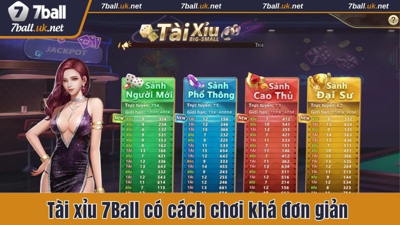 Chơi tài xỉu tại 7ball khá đơn giản