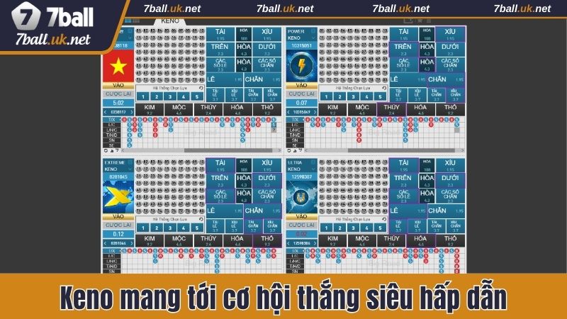 Keno mang tới cơ hội thắng siêu hấp dẫn